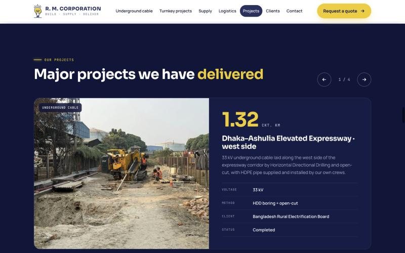 R. M. Corporation project showcase: an expressway cable project with voltage, method, client and status